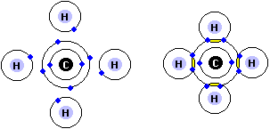 Covalente binding